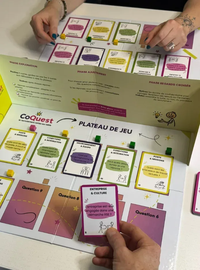Partie CoQuest en cours — cartes et jetons posés sur le plateau de jeu de recrutement