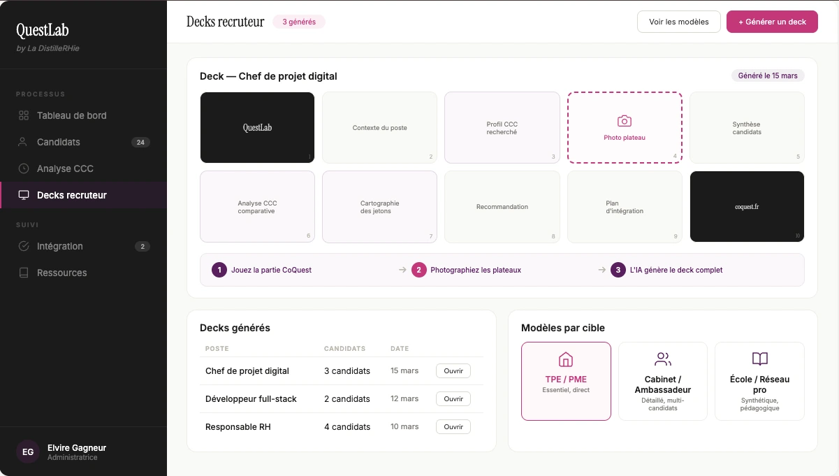QuestLab — Deck recruteur complet avec modèles par cible