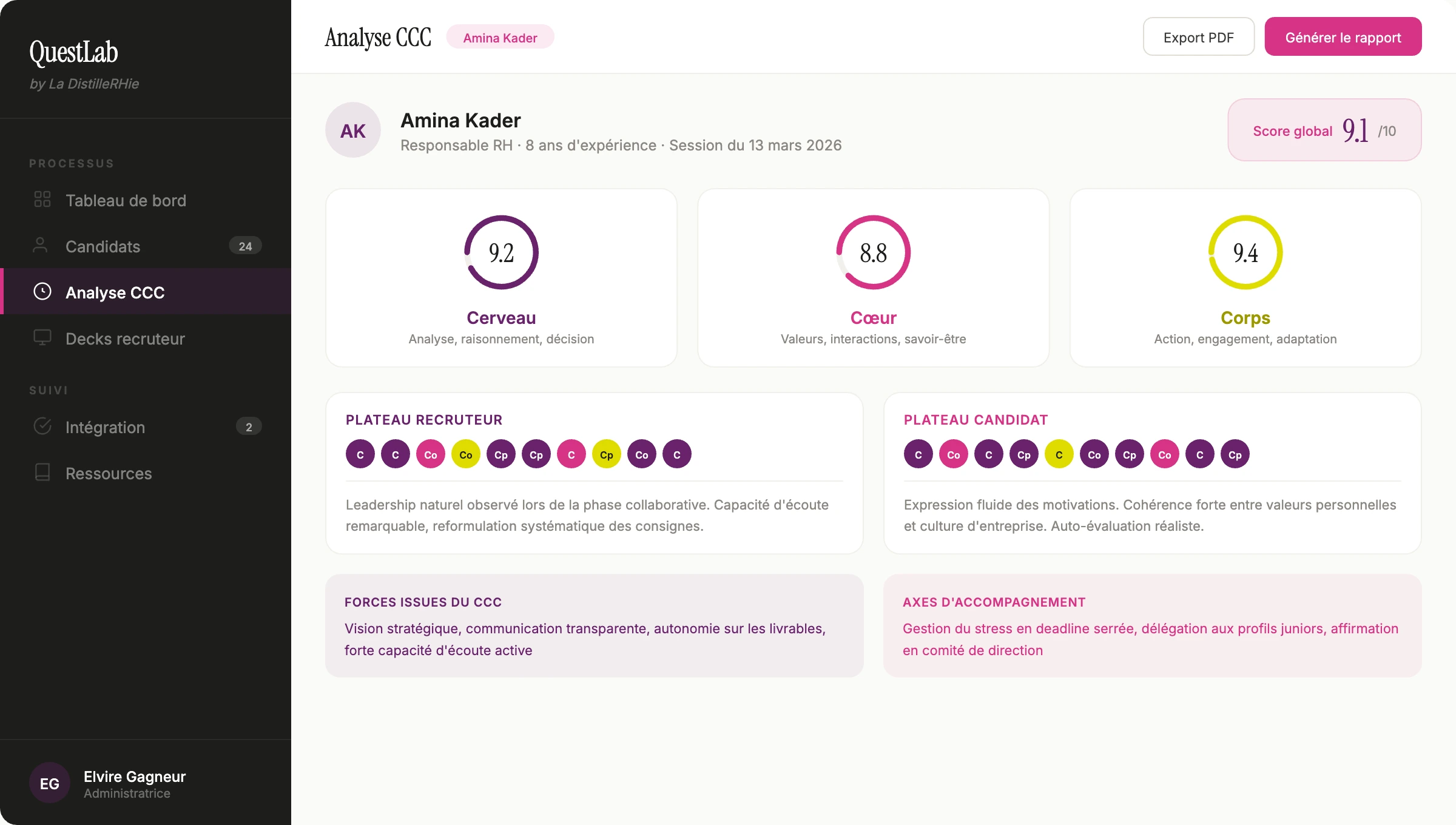 QuestLab — Maquette générale de l'application