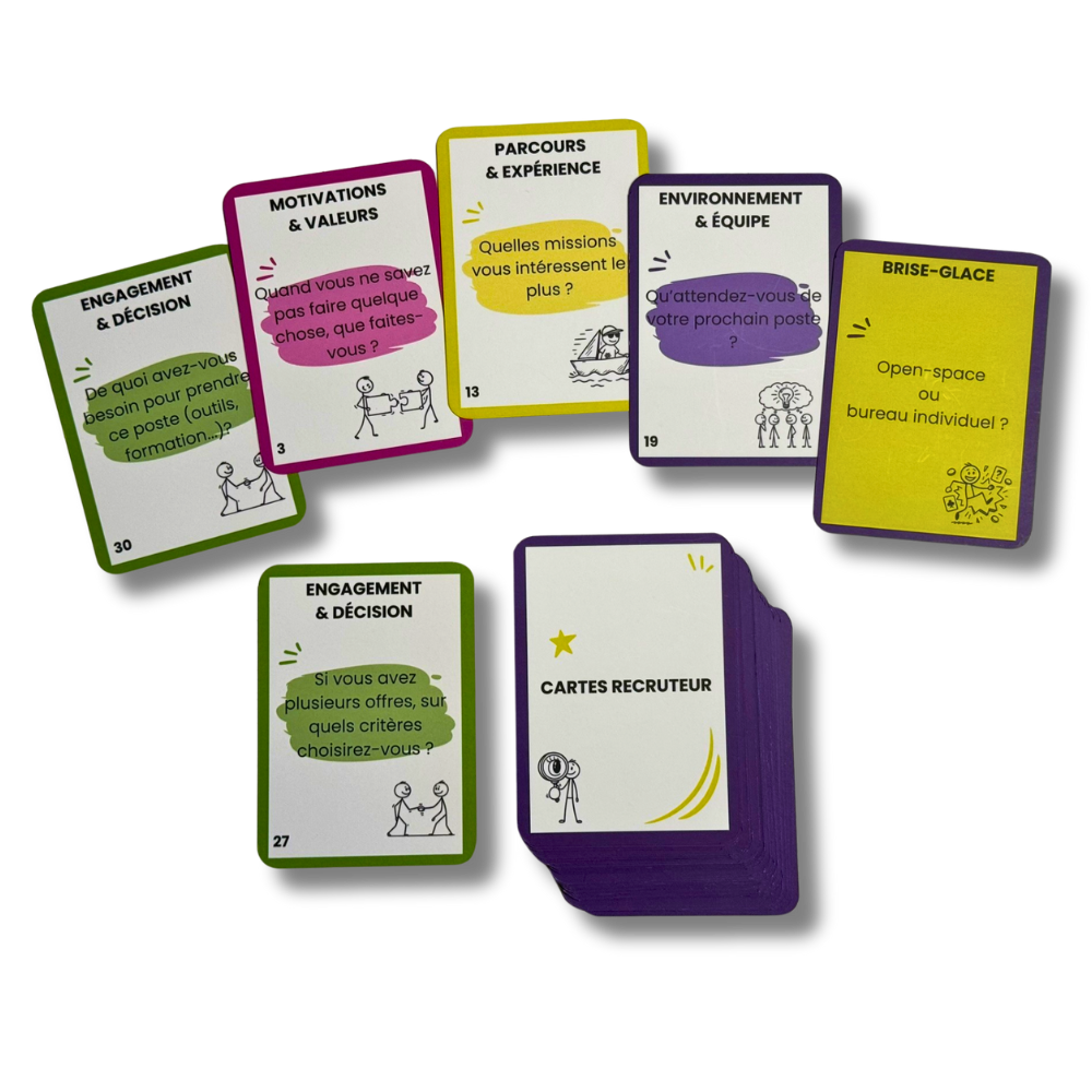 40 cartes recruteur