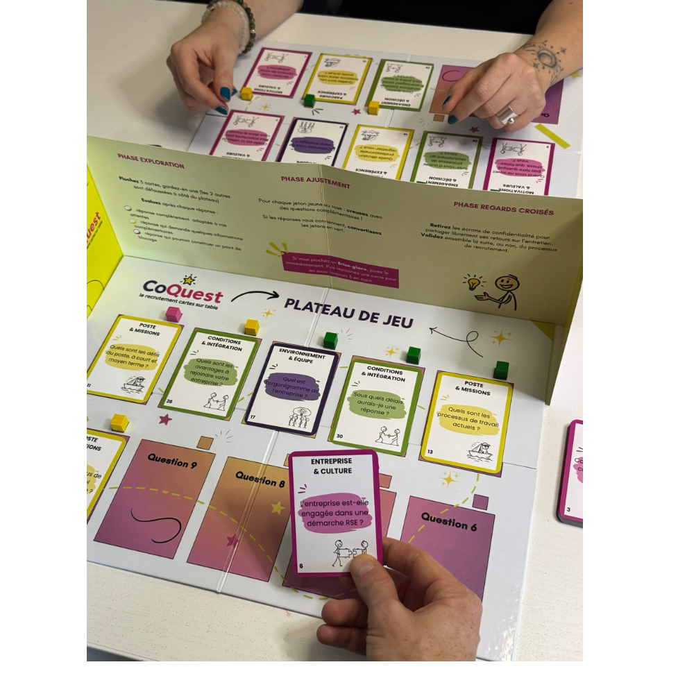 Les deux plateaux CoQuest, recruteur et candidat, avec les cartes questions et les jetons évaluation